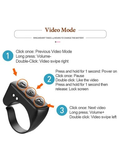 Wireless Scrolling Ring